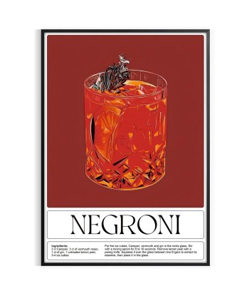 Negroni Cocktail Wall Art vous aussi creer 