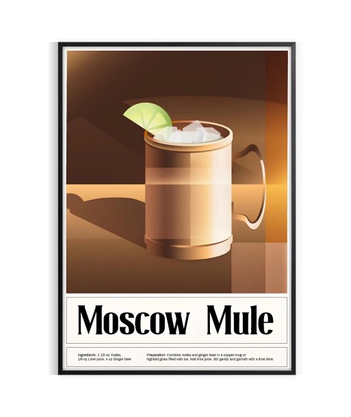 Affiche Pour Cocktail Moscow Mule les ctes