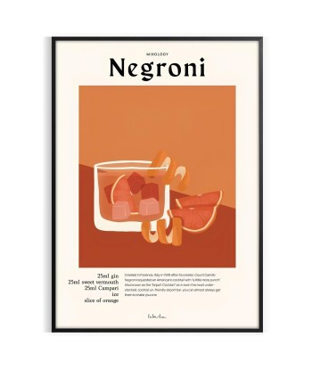 Affiche Cocktail Negroni de France