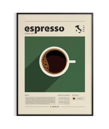 Espresso Coffee Italy Kitchen Wall Art le des métaux précieux