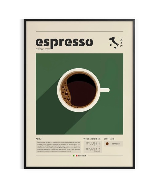 Espresso Coffee Italy Kitchen Wall Art le des métaux précieux