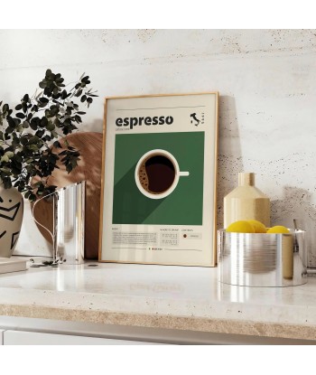 Espresso Coffee Italy Kitchen Wall Art le des métaux précieux