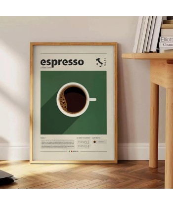 Espresso Coffee Italy Kitchen Wall Art le des métaux précieux